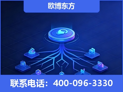 邛崃-全链豆包优化