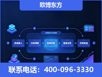 邛崃-专业deepseek优化